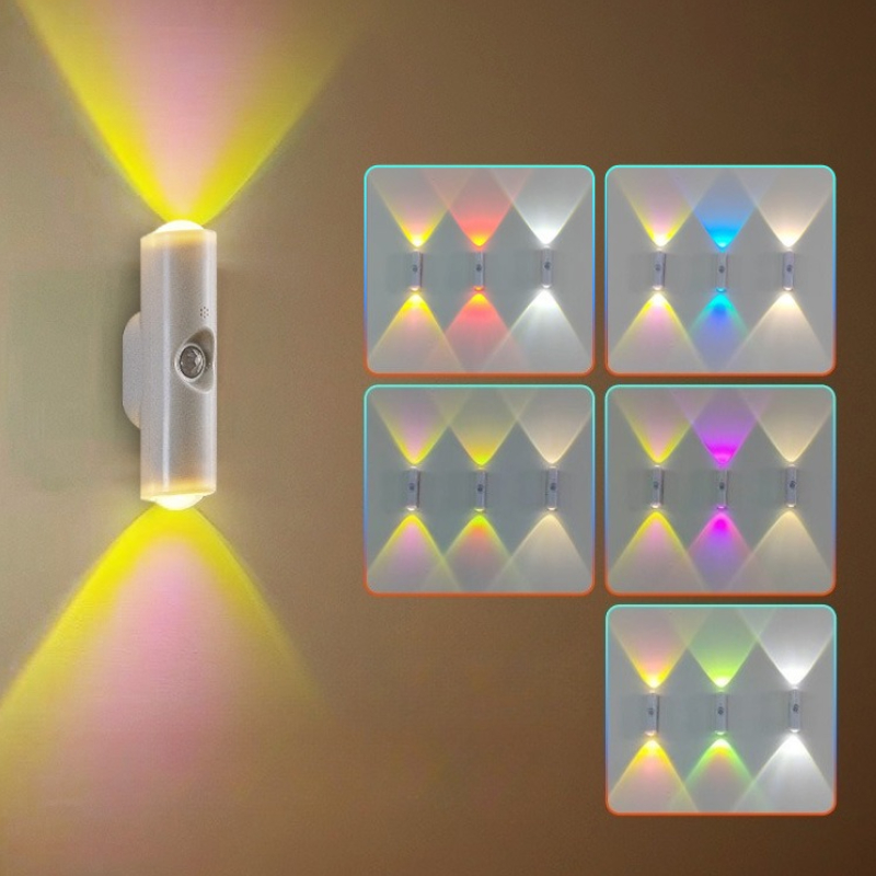 Smart Home Design - Smart RGB Gradiënt Nachtlampje Magnetische Bewegingssensor