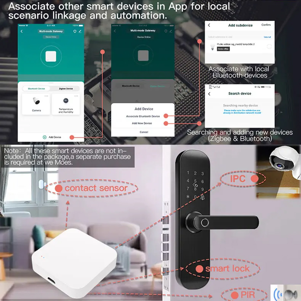Tuya Zigbee Bluetooth Multi-mo - Smart Home Hub Ikea recensie en prijs