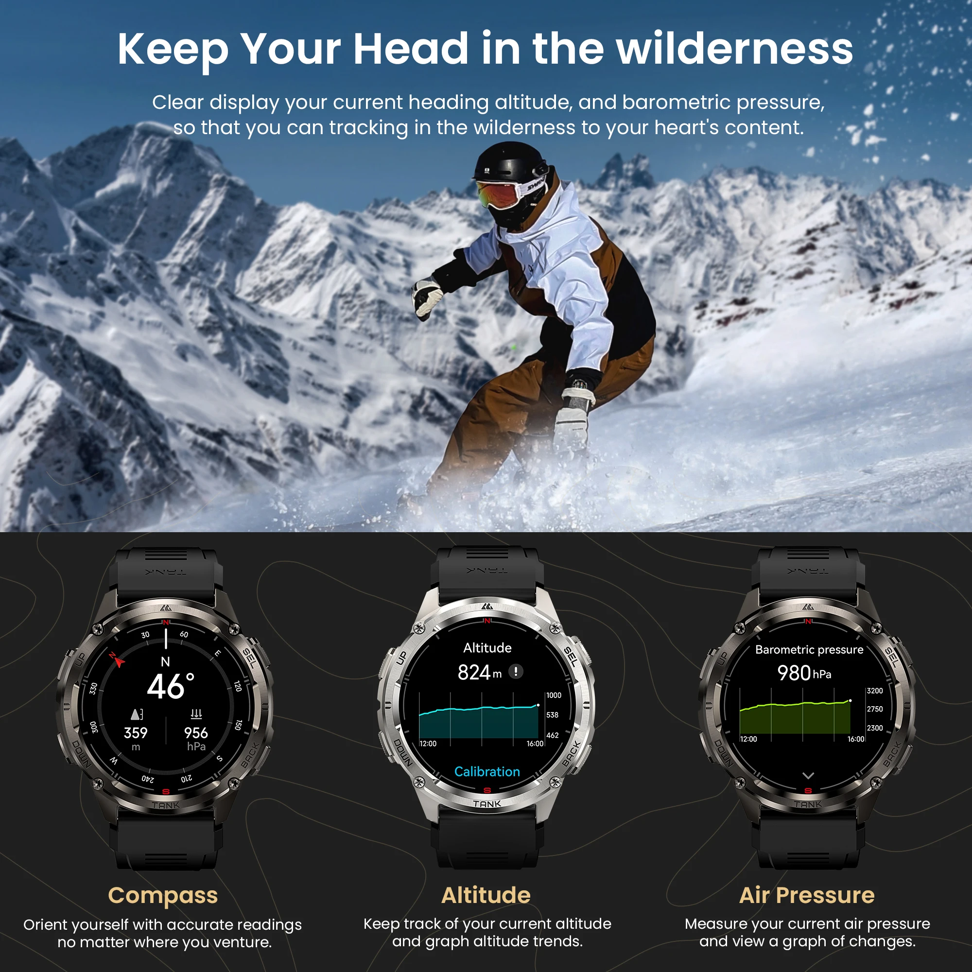 KOSPET TANK T3 Ultra 2 GPS Sma - Smart Energy Monitor recensie en prijs
