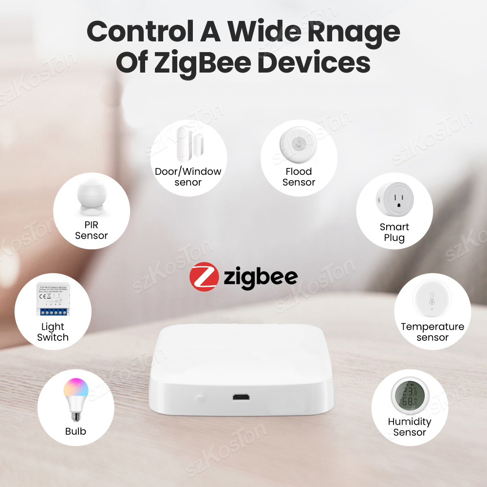 Tuya Smart Life Multi-mode Gat - Smart Home Hub Ikea recensie en prijs