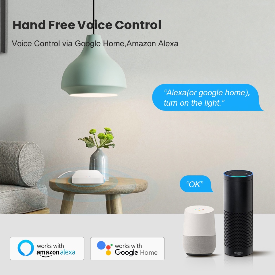 Tuya Smart Life Multi-mode Gat - Smart Home Hub Ikea recensie en prijs