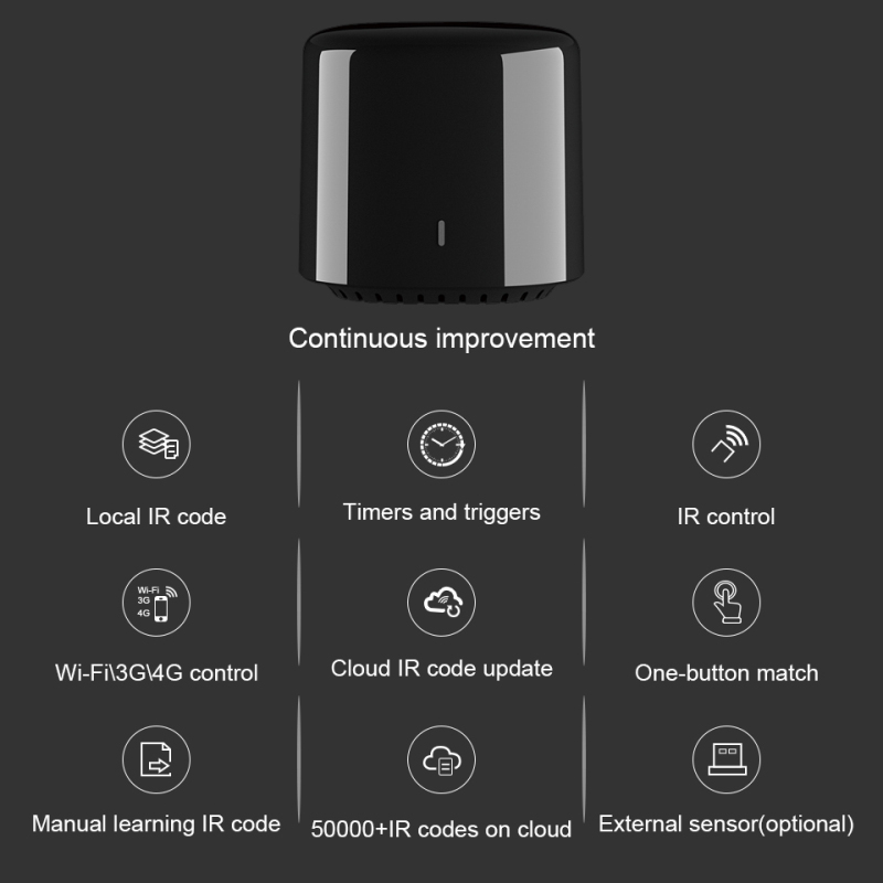 BroadLink BestCon RM4C mini Wi - Smart Home Hub Ikea recensie en prijs