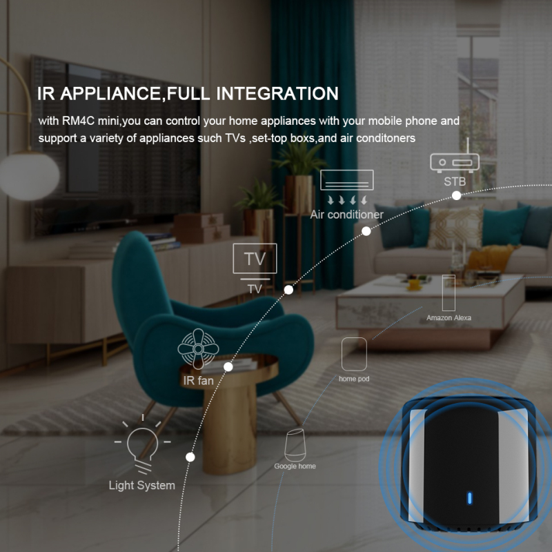 BroadLink BestCon RM4C mini Wi - Smart Home Hub Ikea recensie en prijs