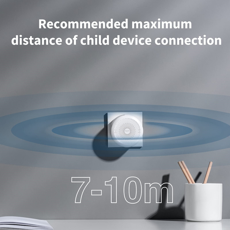 Aqara Smart Hub M 1S Gateway D - Smart Home Xiaomi Devices recensie en prijs