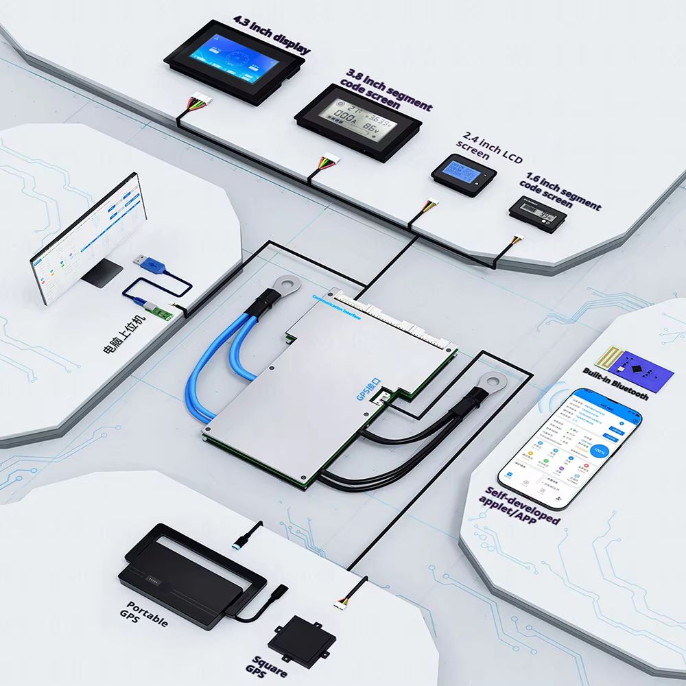 Smart BT ANT BMS 7S-32S 80A 48 - Smart Energy Monitor recensie en prijs