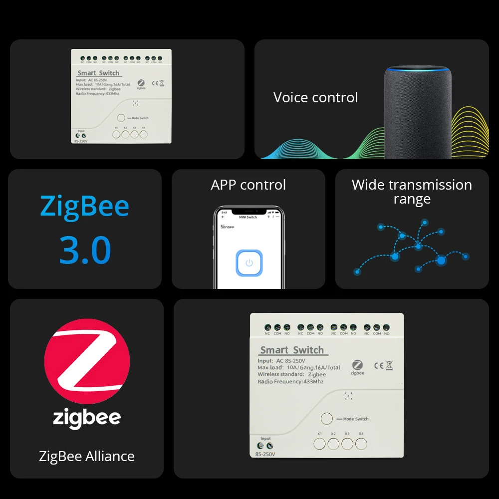 Zigbee Relay Breaker 7-32V 85- - Smart Home Hub Ikea recensie en prijs