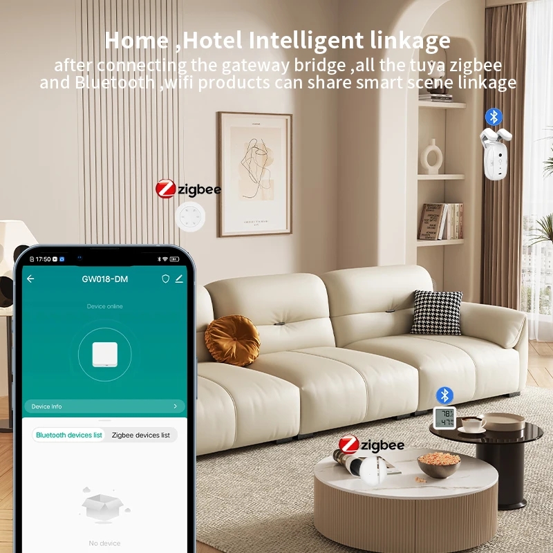 Slimme Multi-Mode ZigBee Bluet - Smart Home Hub Ikea recensie en prijs