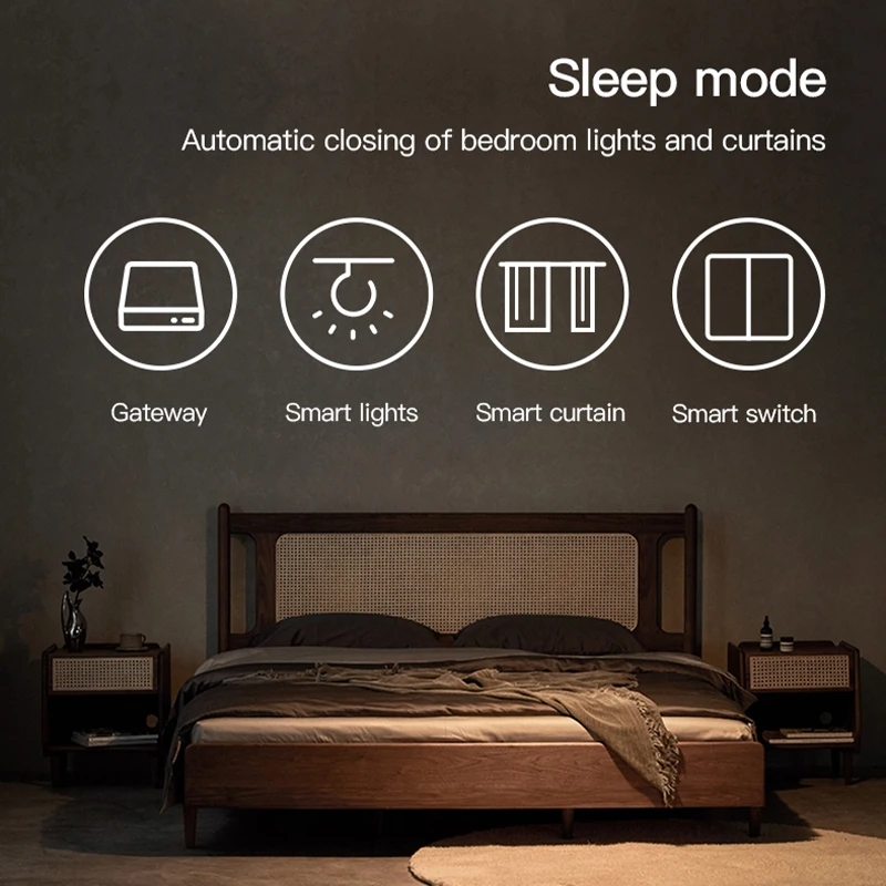 Slimme Multi-Mode ZigBee Bluet - Smart Home Hub Ikea recensie en prijs