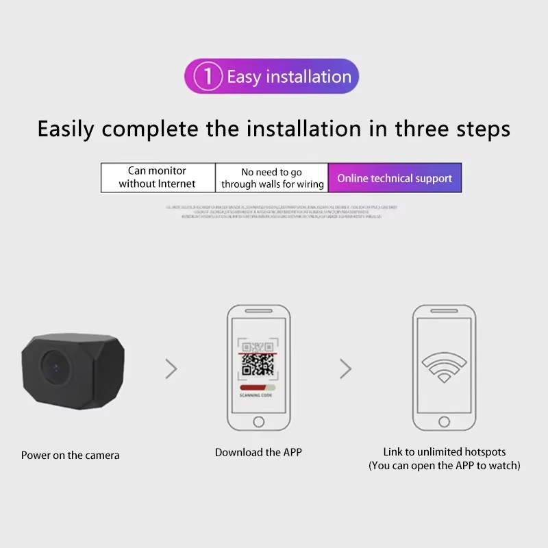 4K HD WiFi-beveiligingscamera  - Smart Home Design recensie en prijs