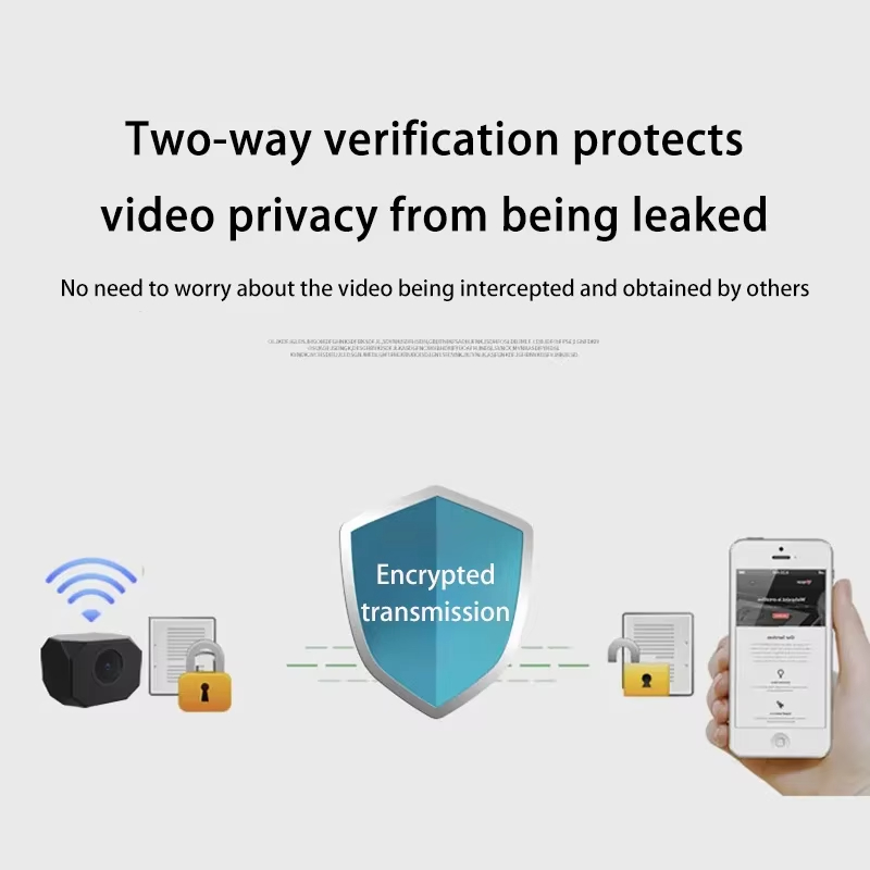 4K HD WiFi-beveiligingscamera  - Smart Home Design recensie en prijs