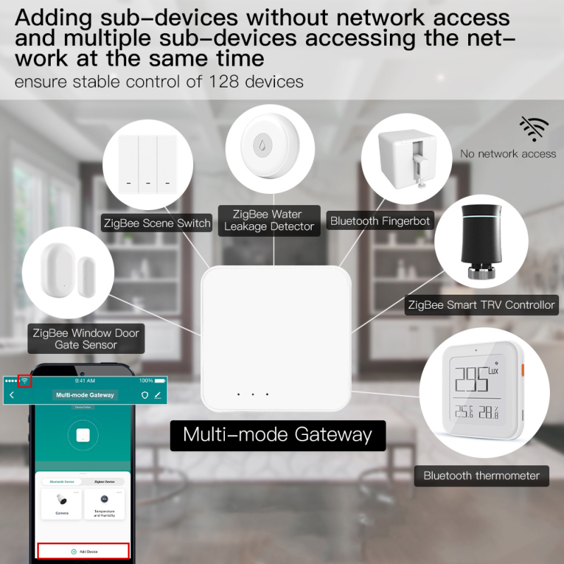 Tuya Smart Gateway Hub Multi-m - Smart Home Hub Ikea recensie en prijs