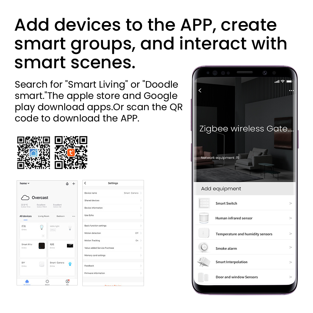 Tuya Smart Gateway Hub Multi-m - Smart Home Hub Ikea recensie en prijs