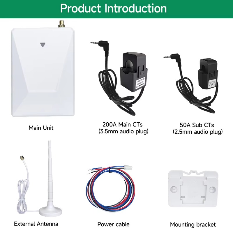 2025 Energiemonitor Zonne-ener - Smart Energy Monitor recensie en prijs