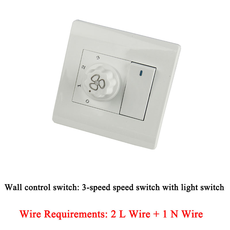 Plafondventilatorregeling 3 Ve - Smart Home Ventilation System recensie en prijs