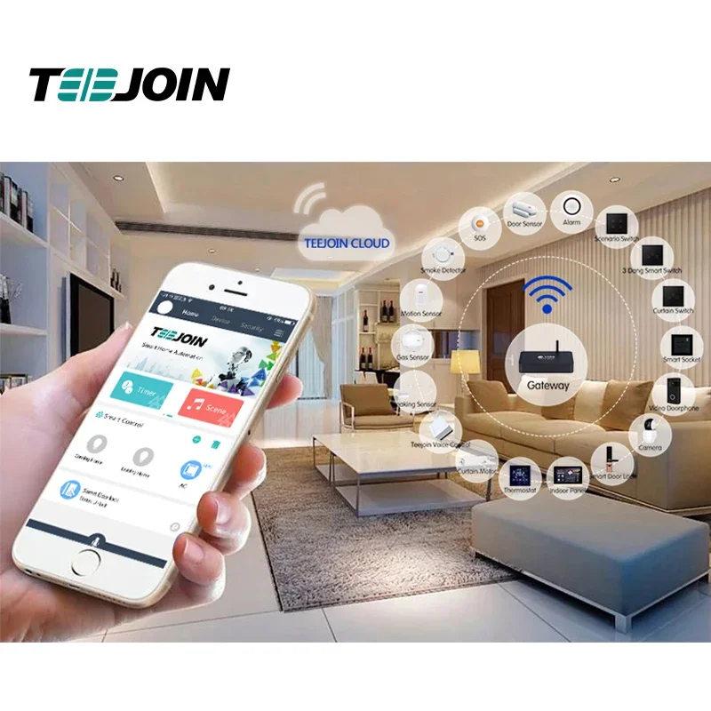 KNX EIB Smart home beveiliging - Smart Home Knx recensie en prijs