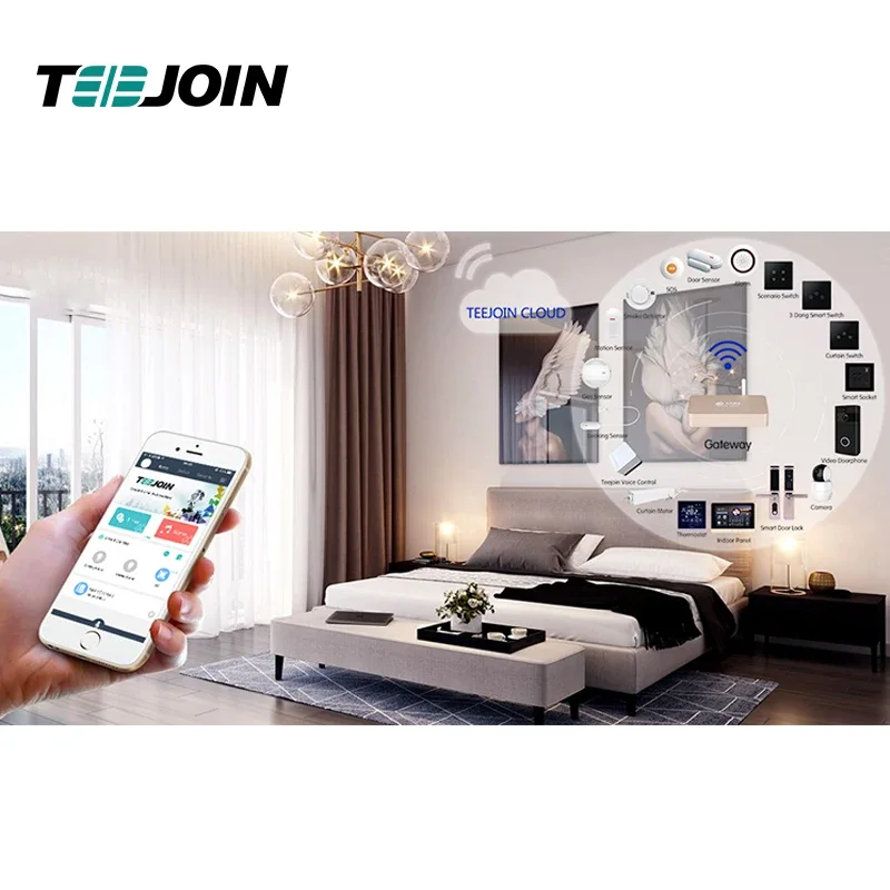 KNX EIB Smart home beveiliging - Smart Home Knx recensie en prijs