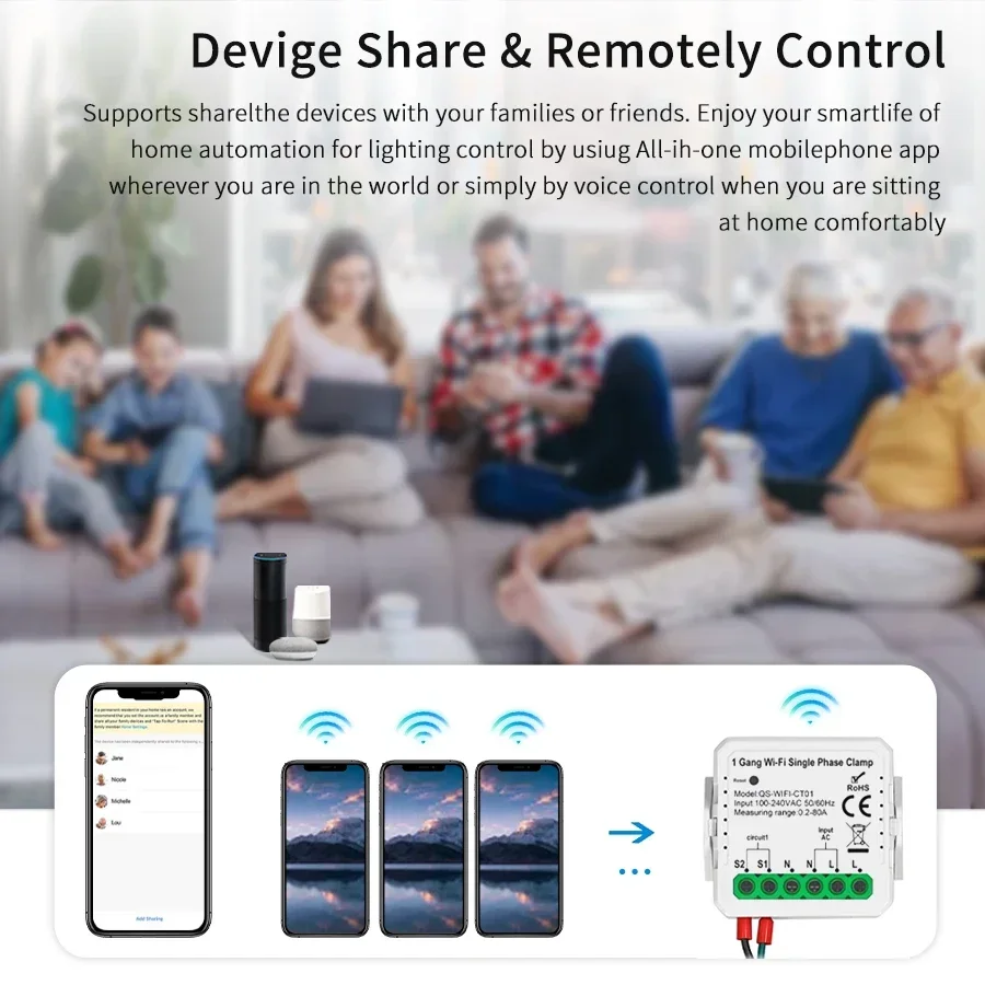 Tuya Smart WiFi Zonne-energie  - Smart Energy Monitor recensie en prijs