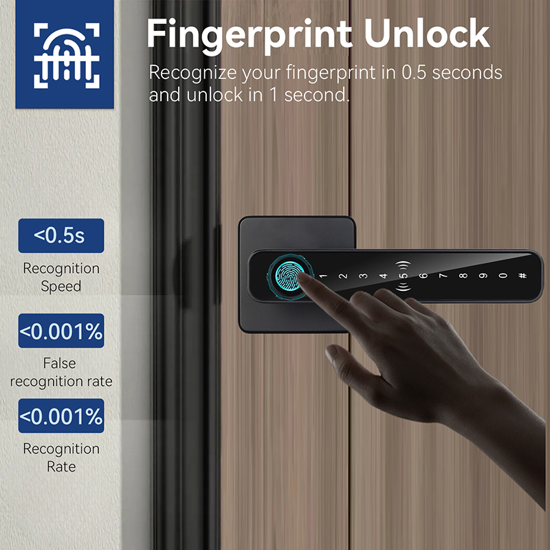 XSDTS Tuya Deurklink met vinge - Smart Home Design recensie en prijs