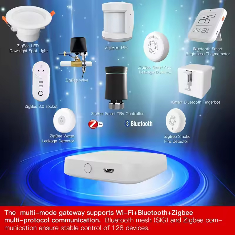 MOES Tuya ZigBee3.0 Smart Hub, - Smart Home Hub Ikea recensie en prijs