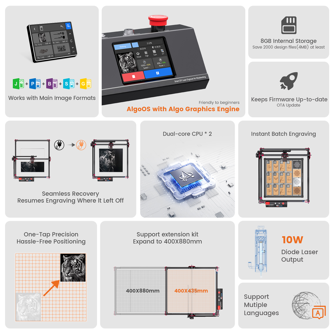 AlgoOS Controle Smart High Pow - Smart Home Solution recensie en prijs