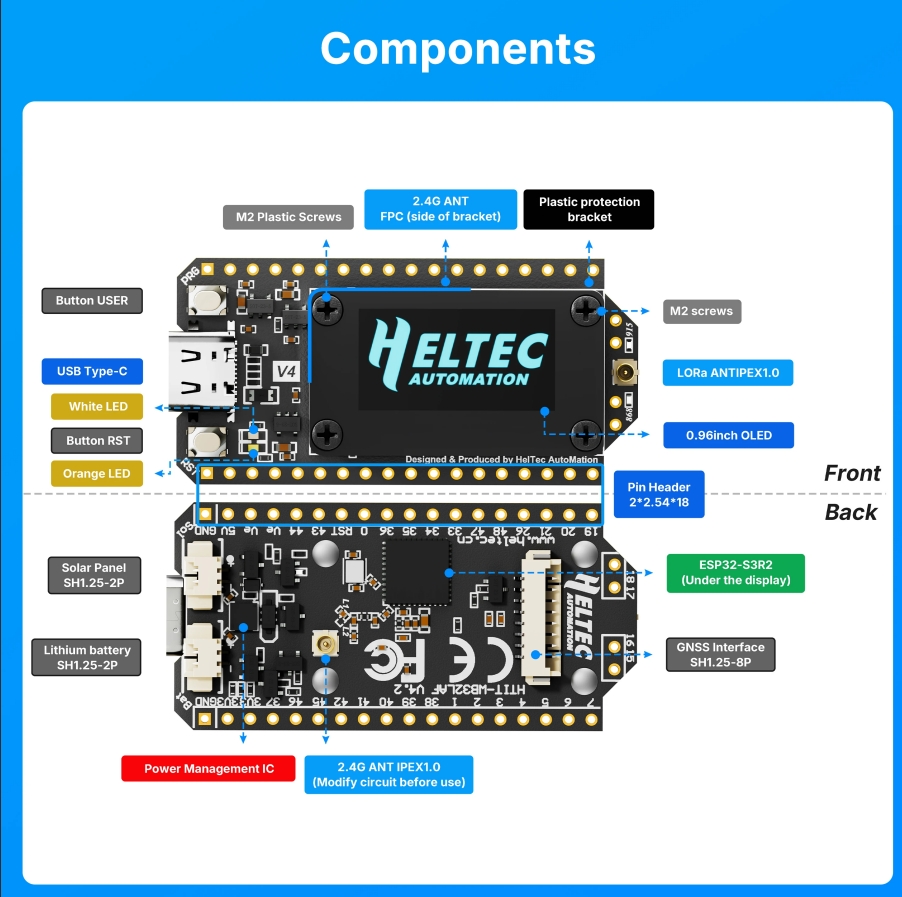 Meshtastic Heltec Wifi LoRa 32 - Smart Home Arduino recensie en prijs