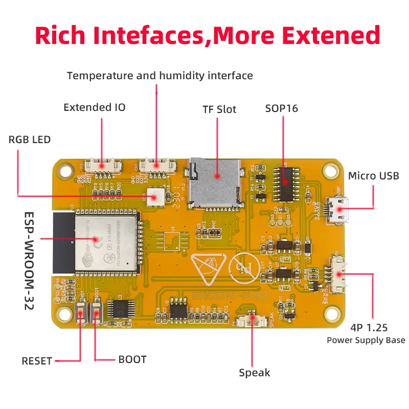 Hete Aanbieding ESP32 CYD MCU  - Smart Home Arduino recensie en prijs