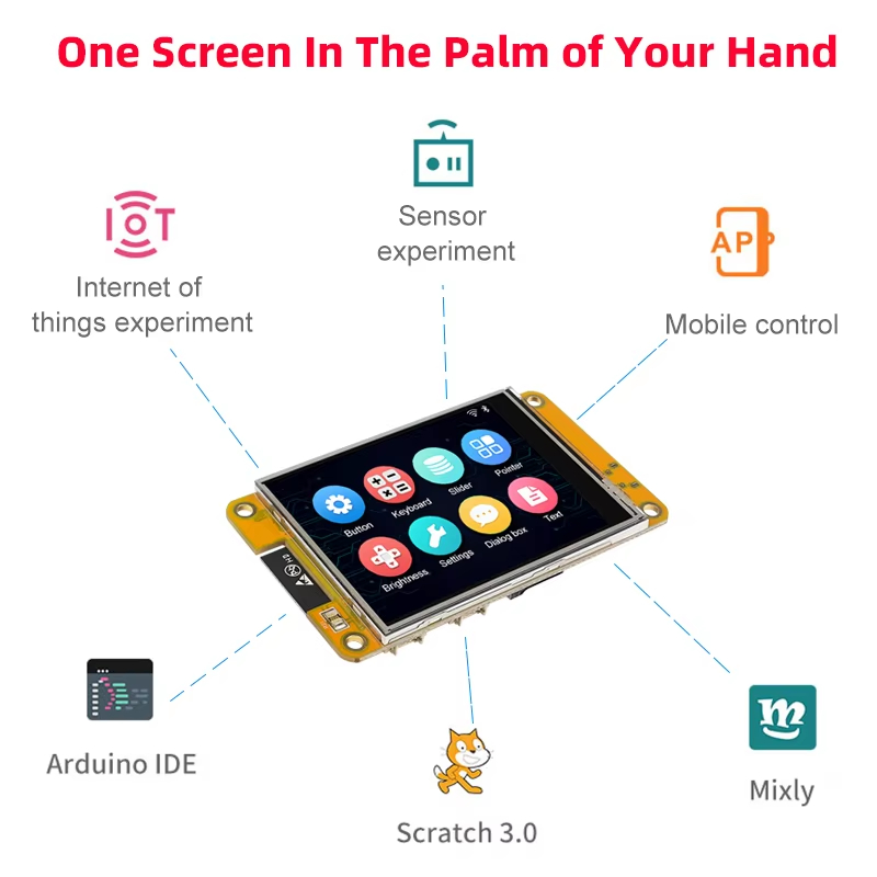 Hete Aanbieding ESP32 CYD MCU  - Smart Home Arduino recensie en prijs