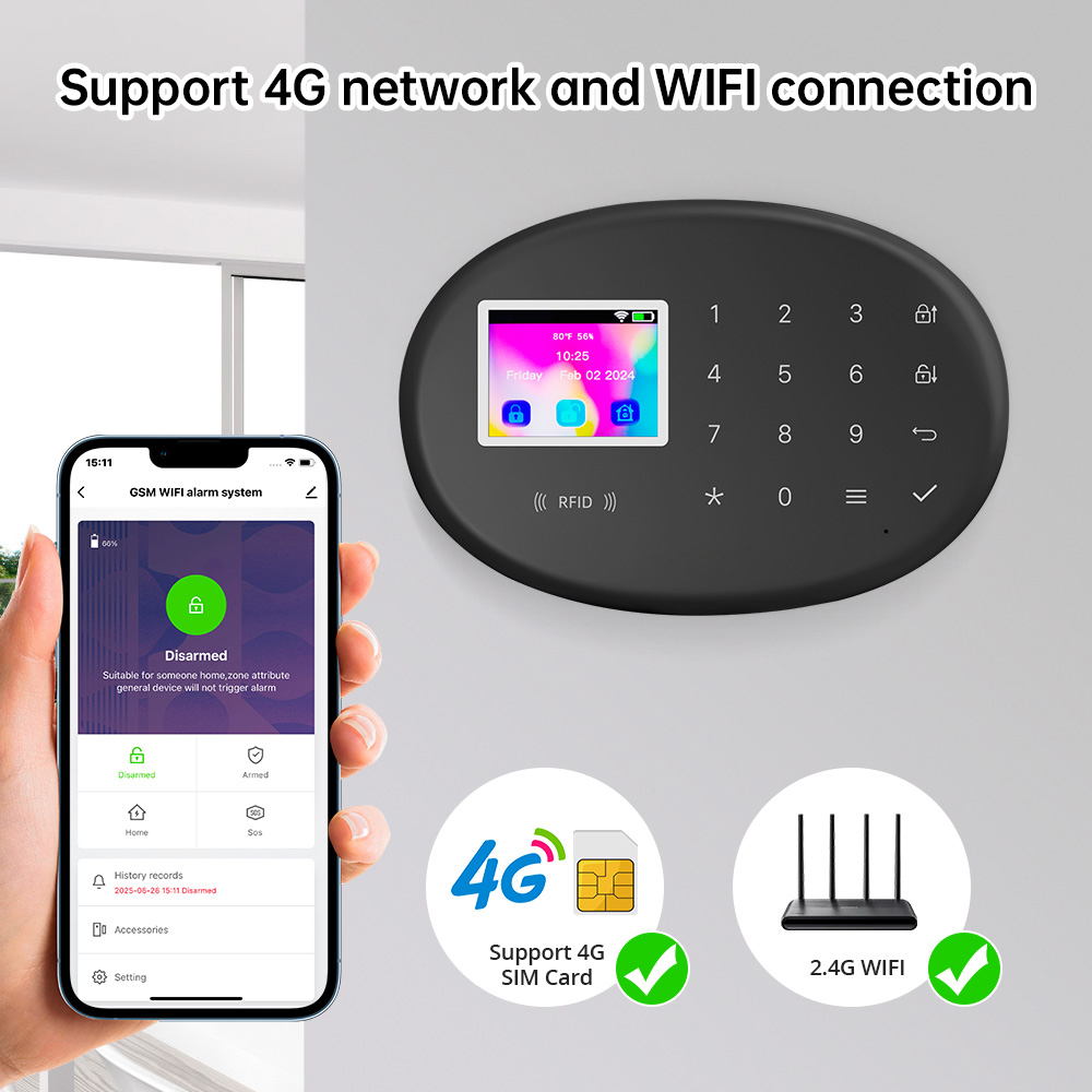 Tuya Smart WiFi GSM 4G Home Al - Smart Home Keyboard recensie en prijs