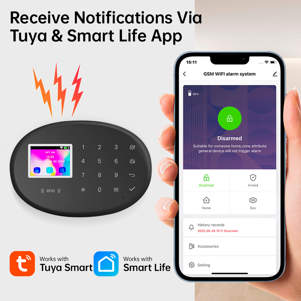 Tuya Smart WiFi GSM 4G Home Al - Smart Home Keyboard recensie en prijs