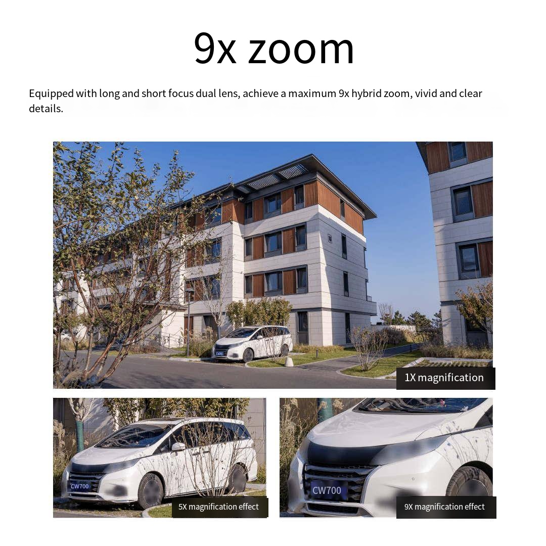 Xiaomi Mijia Buitencamera PTZ  - Smart Home Xiaomi Devices recensie en prijs
