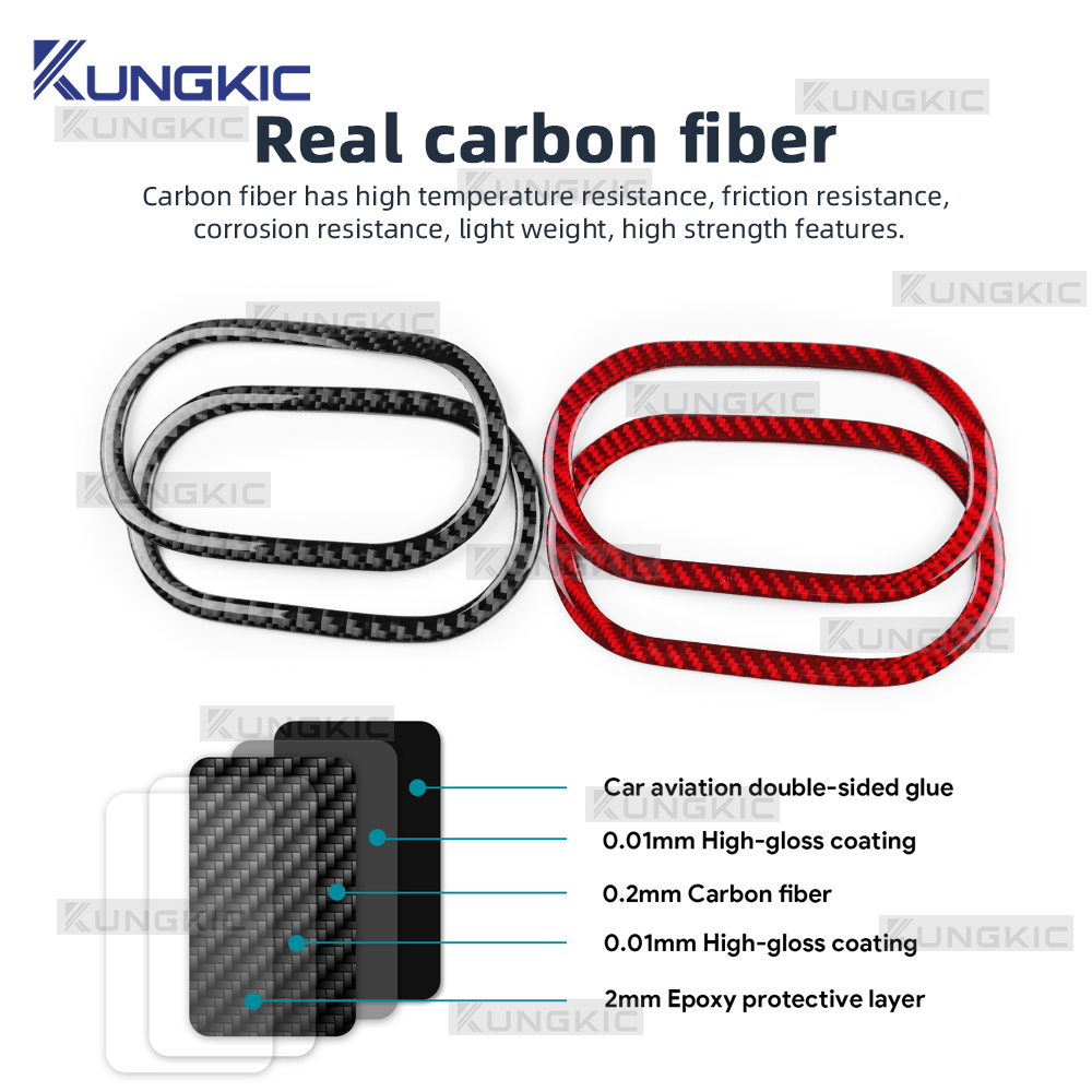 Real Soft Carbon Fiber Voor Me - Smart Home Logo recensie en prijs