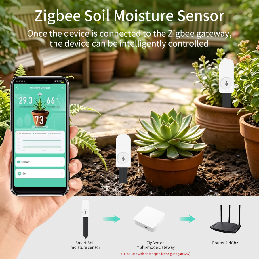 Slimme Zigbee 3.0 Bodemtester  - Smart Home Setup recensie en prijs