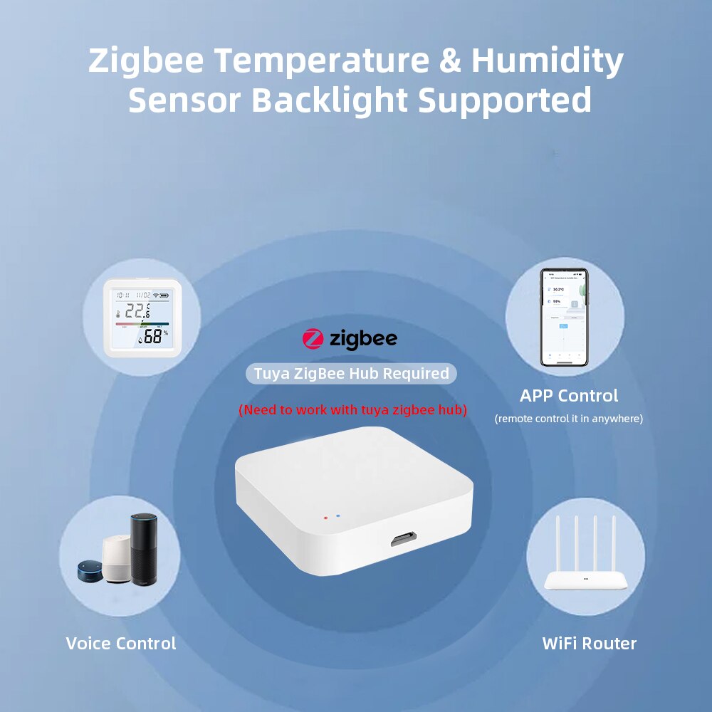 Tuya ZigBee Smart Home Tempera - Smart Home Hub Ikea recensie en prijs