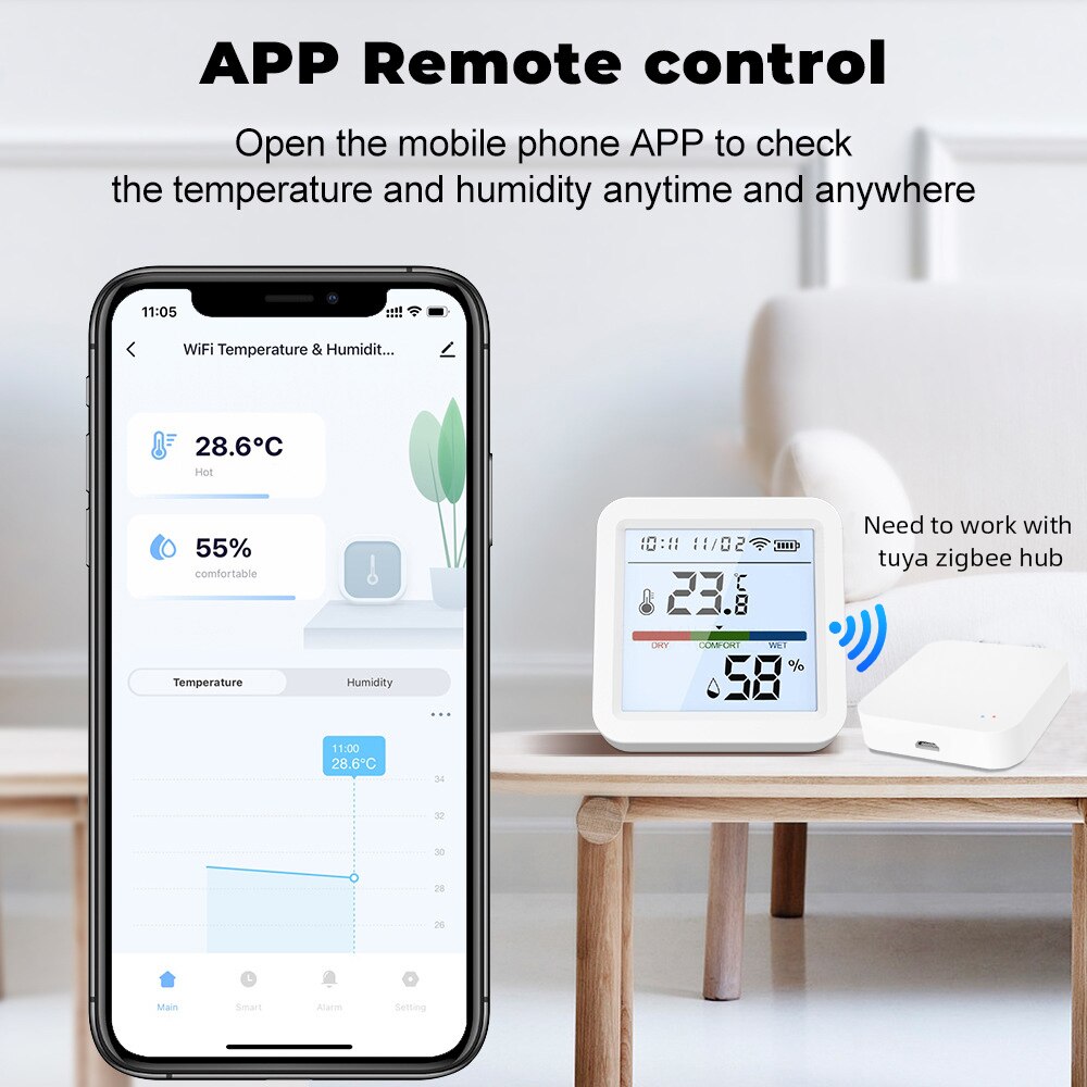 Tuya ZigBee Smart Home Tempera - Smart Home Hub Ikea recensie en prijs