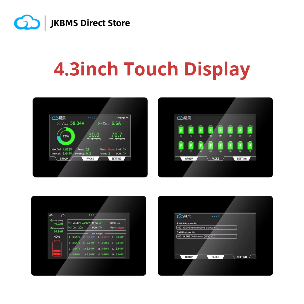 JIKONG V19 Display JKBMS 3,2 i - Smart Energy Monitor recensie en prijs