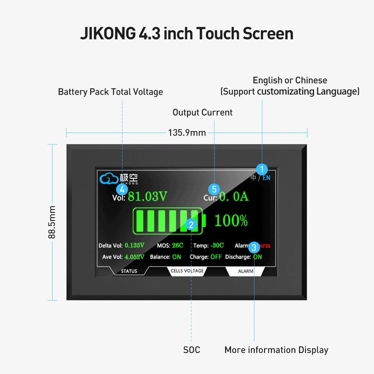 JIKONG V19 Display JKBMS 3,2 i - Smart Energy Monitor recensie en prijs