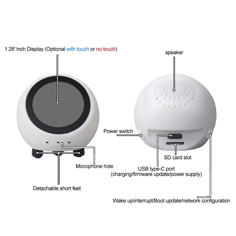 ESP32 S3 1.28 inch N16R8 Devel - Smart Home Setup recensie en prijs