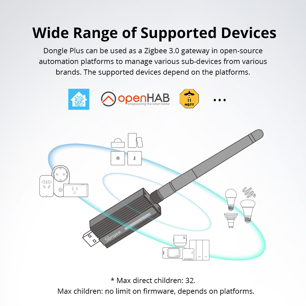 SONOFF Zigbee 3.0 USB Dongle P - Smart Home Hub Ikea recensie en prijs