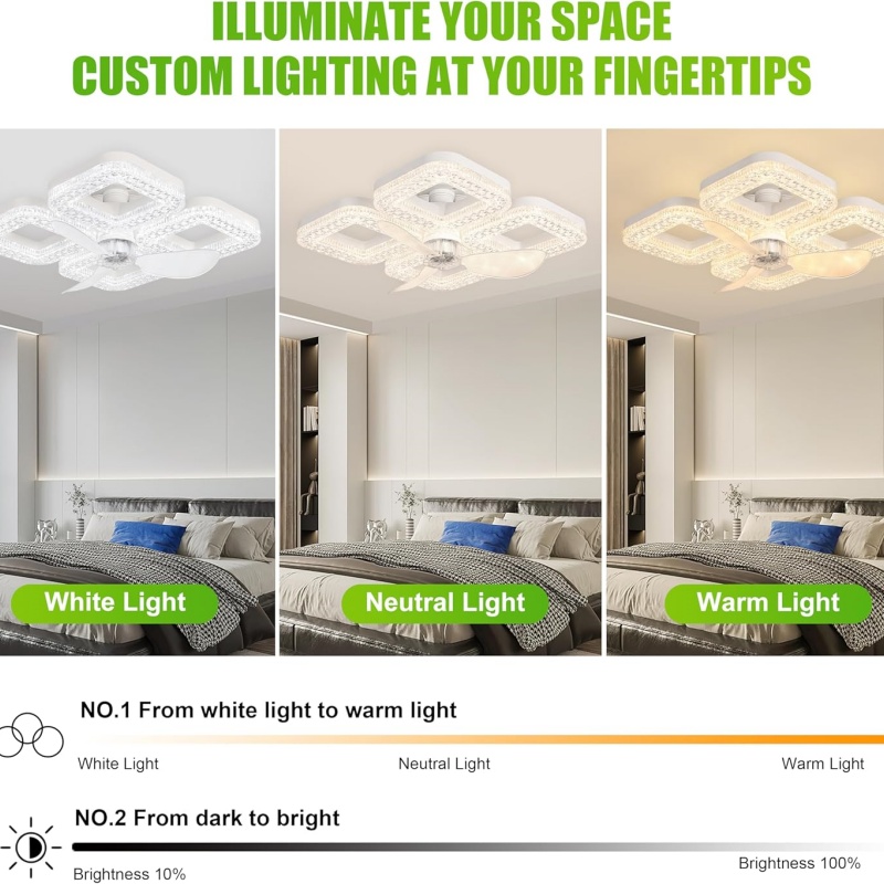 Slimme LED-plafondventilatorla - Smart Home Ventilation System recensie en prijs