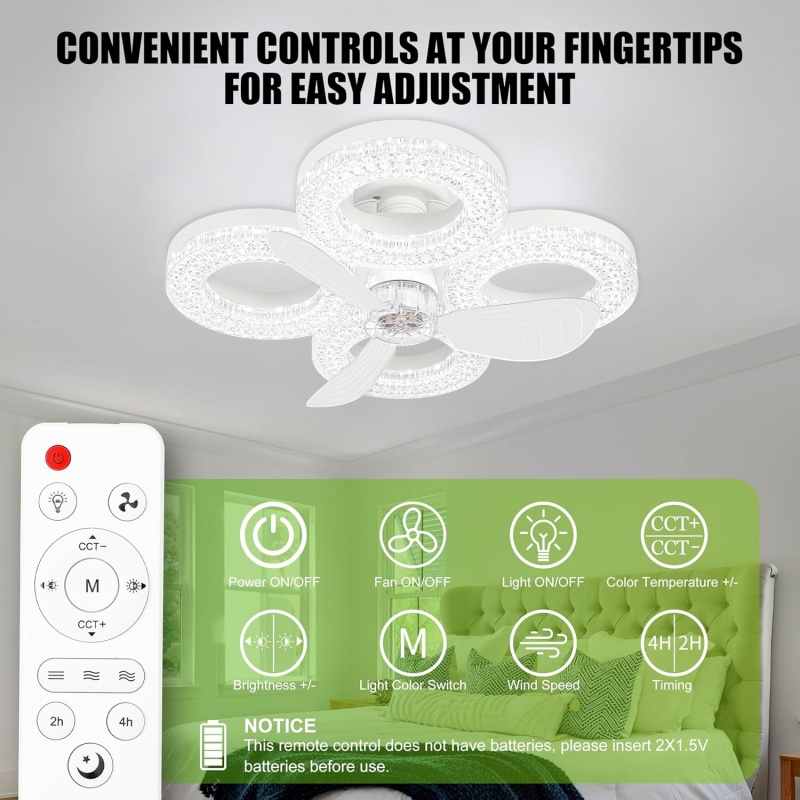 Slimme LED-plafondventilatorla - Smart Home Ventilation System recensie en prijs