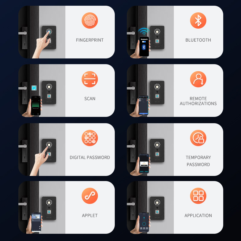 Intelligent hangslot Hangontwe - Smart Home Design recensie en prijs