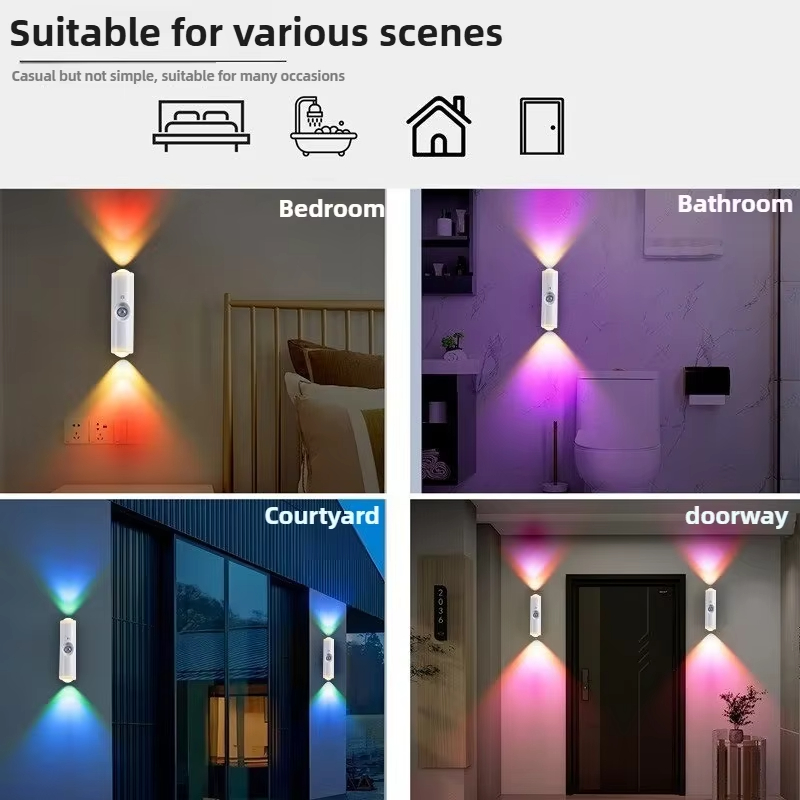 Smart RGB Gradiënt Nachtlampje - Smart Home Design recensie en prijs