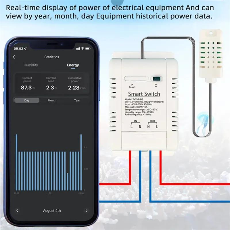 Werk met Tuya 16A 3000W WiFi-t - Smart Energy Monitor recensie en prijs