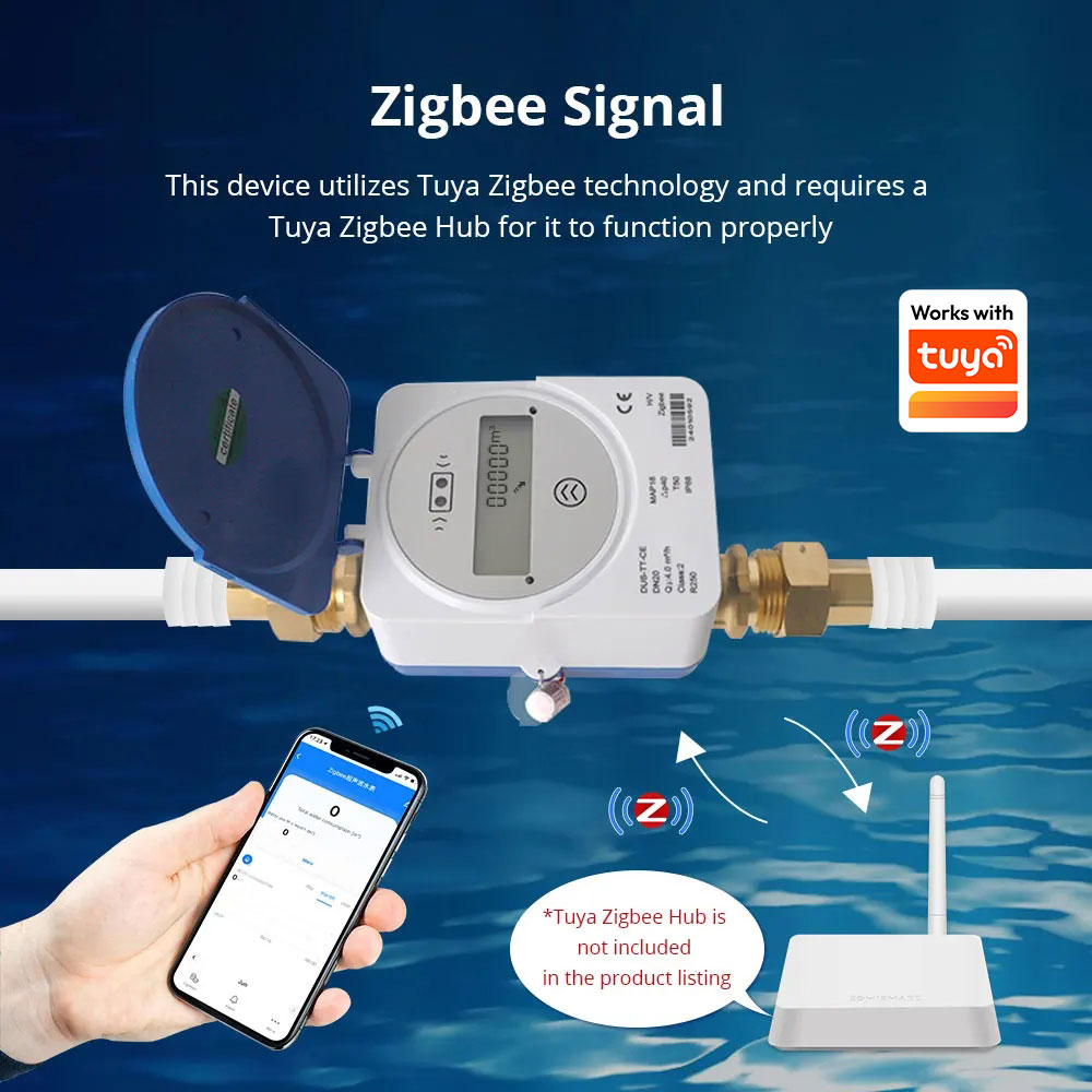 Zemismart Zigbee slimme ultras - Smart Home Setup recensie en prijs