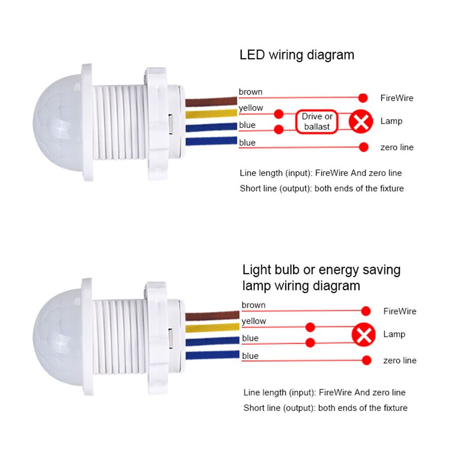 PIR Bewegingssensor Detector S - Smart Home Setup recensie en prijs