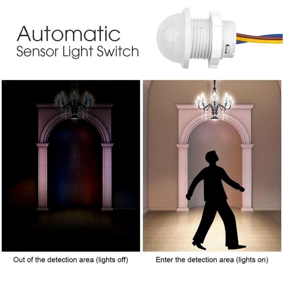 PIR Bewegingssensor Detector S - Smart Home Setup recensie en prijs