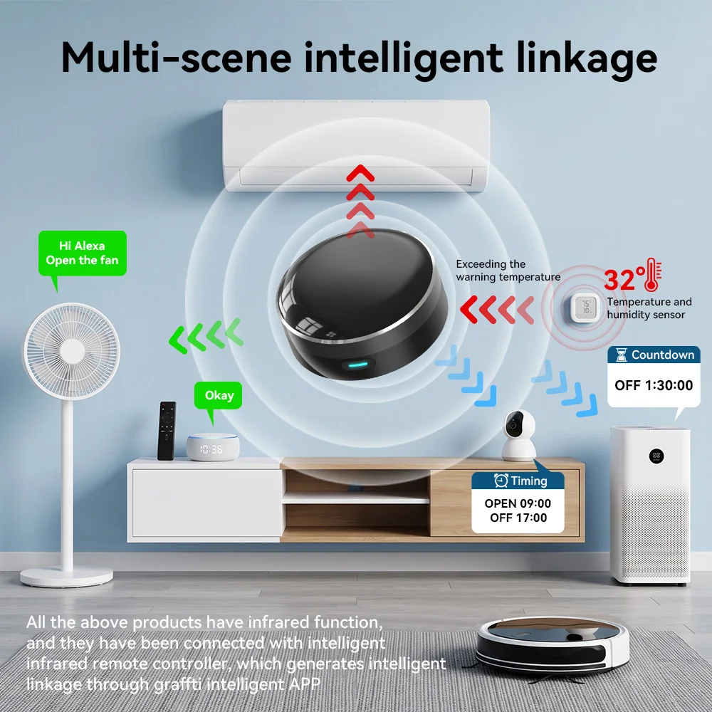 YFK WiFi Smart IR Blaster Univ - Smart Home Hub Ikea recensie en prijs