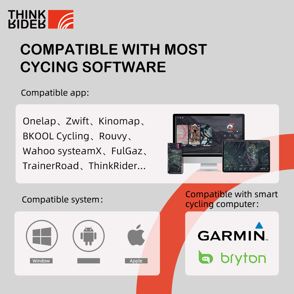 ThinkRider X2Max Smart Bike Tr - Smart Energy Monitor recensie en prijs