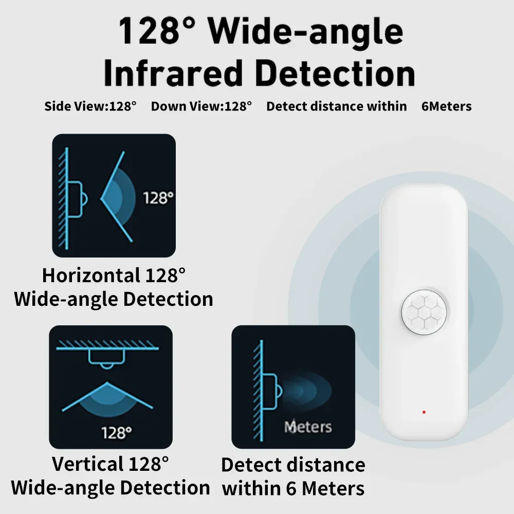 Tuya WiFI Bewegingssensor PIR  - Smart Home Setup recensie en prijs