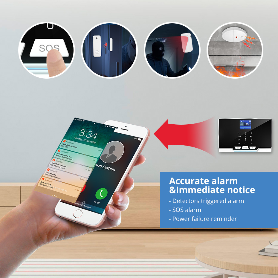 KERUI G20 WIFI GSM-alarmpaneel - Smart Home Keyboard recensie en prijs